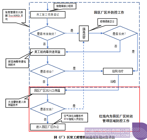 1582694788167791.png 2.png